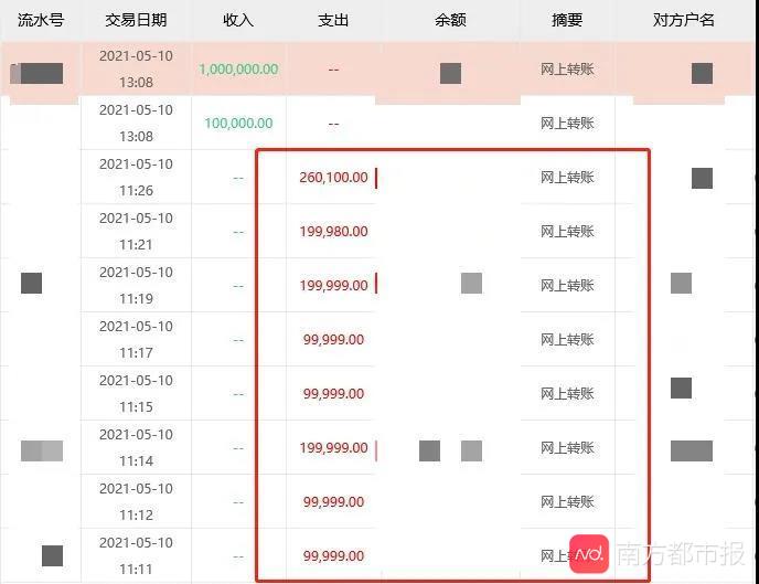 “公检法”来电，女子被骗走885万，警方紧急提醒